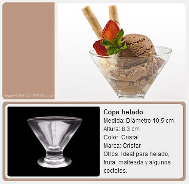 Alquilar Copa para helado en cristal - copa para fruta para fiestas y eventos en Bogotá - ver precios y fotos de alquileres económico para fiestas y eventos